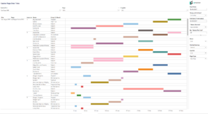 Dashboard - Casino Page