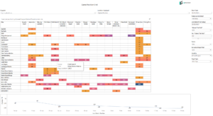 Dashboard - Supplier Grid